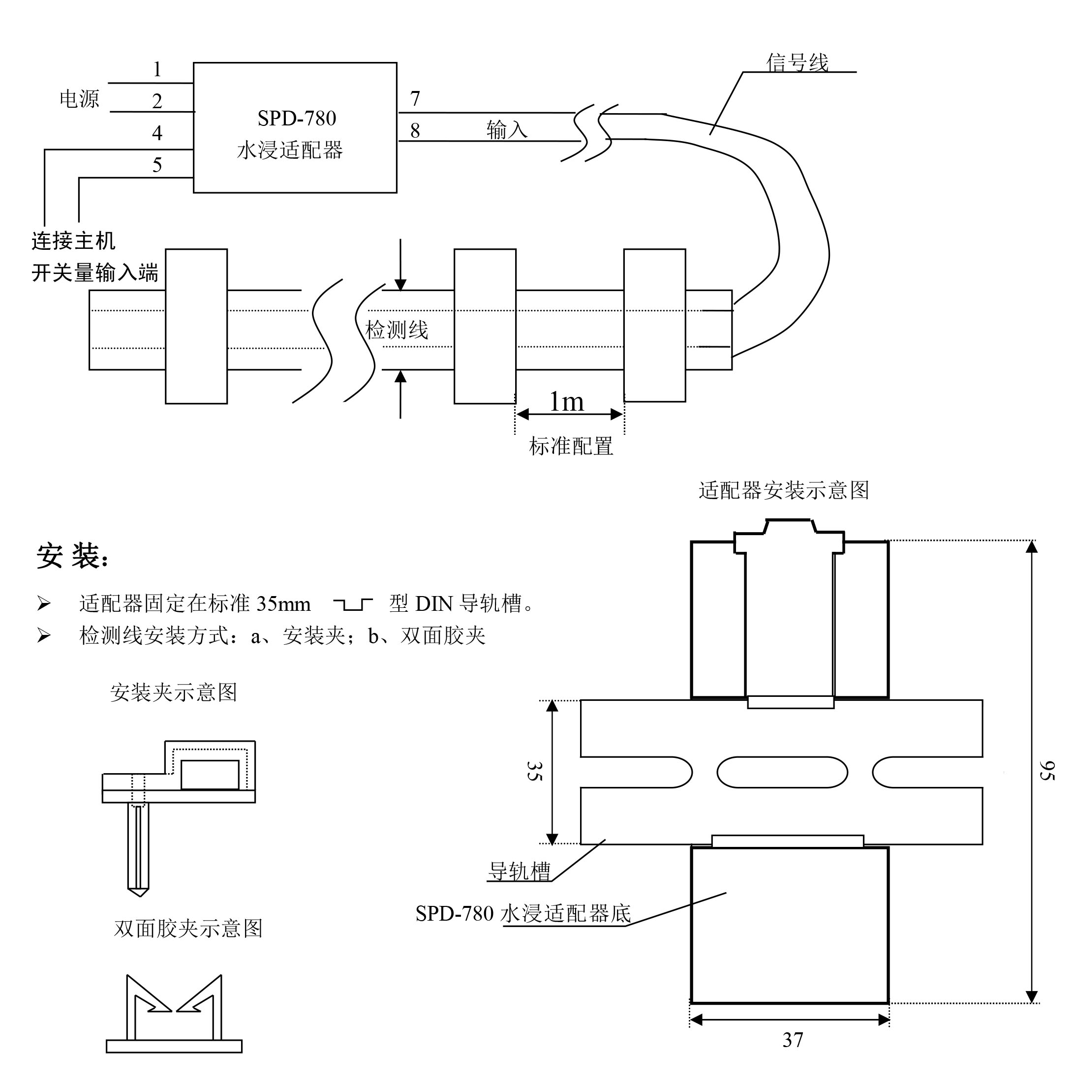 斯必得告訴你機房漏水的危害,斯必得機房漏水 斯必得告訴你機房漏水的危害,斯必得機房漏水