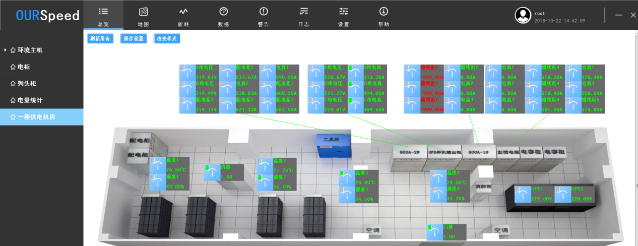 配電房變電站智能環(huán)境監(jiān)控系統，配電房變電站智能環(huán)境監(jiān)控