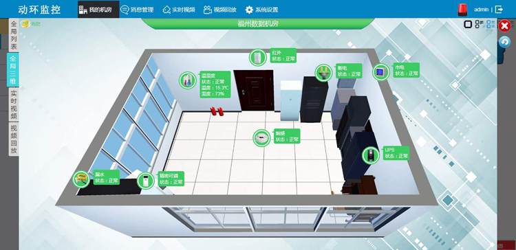 通信機房動環監測系統，機房動環監測系統，機房動環監測